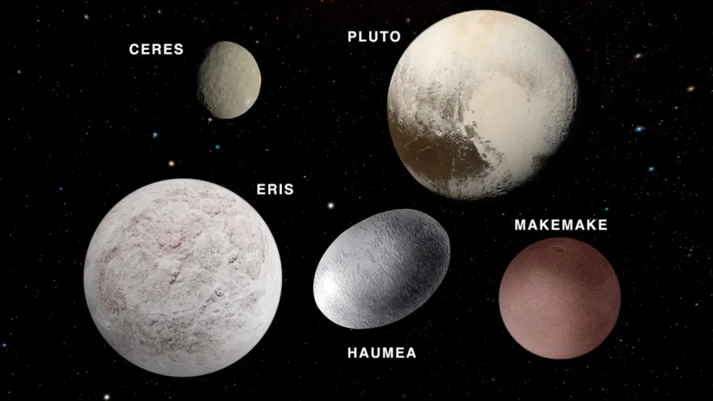 準惑星の大きさ比較