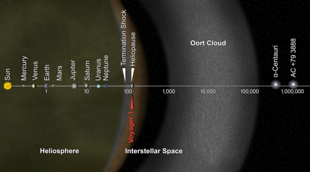 voyager1