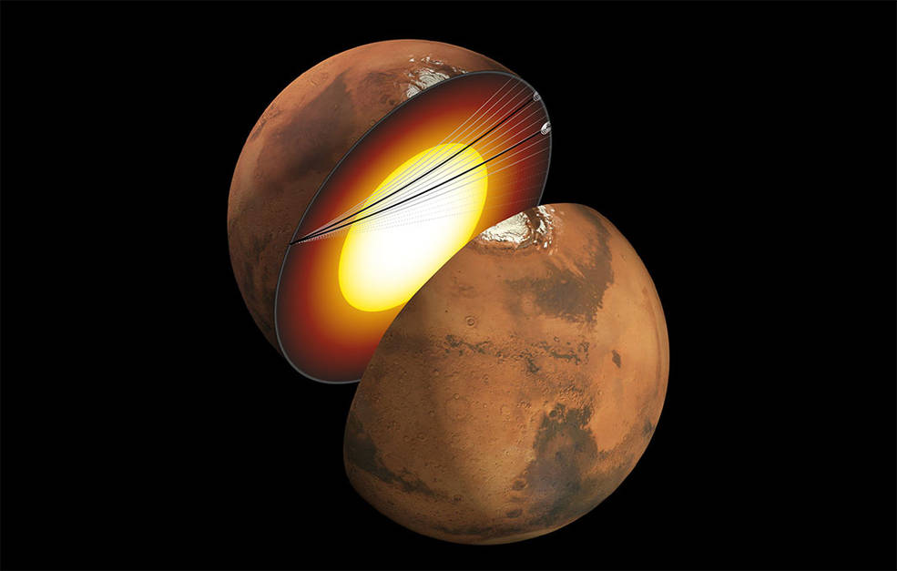火星の核についてイメージ図