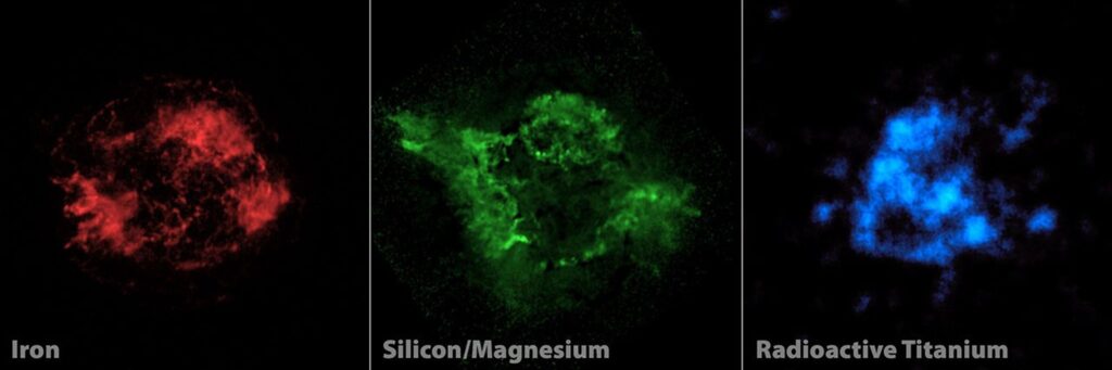 Chandraにより観測されたシリコンとマグネシウム、NuSTARにより観測されたチタン