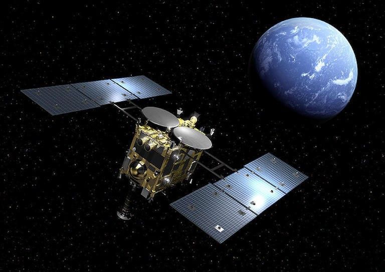探査機はやぶさ2の外観