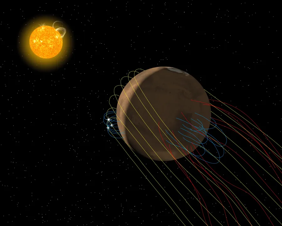 火星の複雑な磁場環境