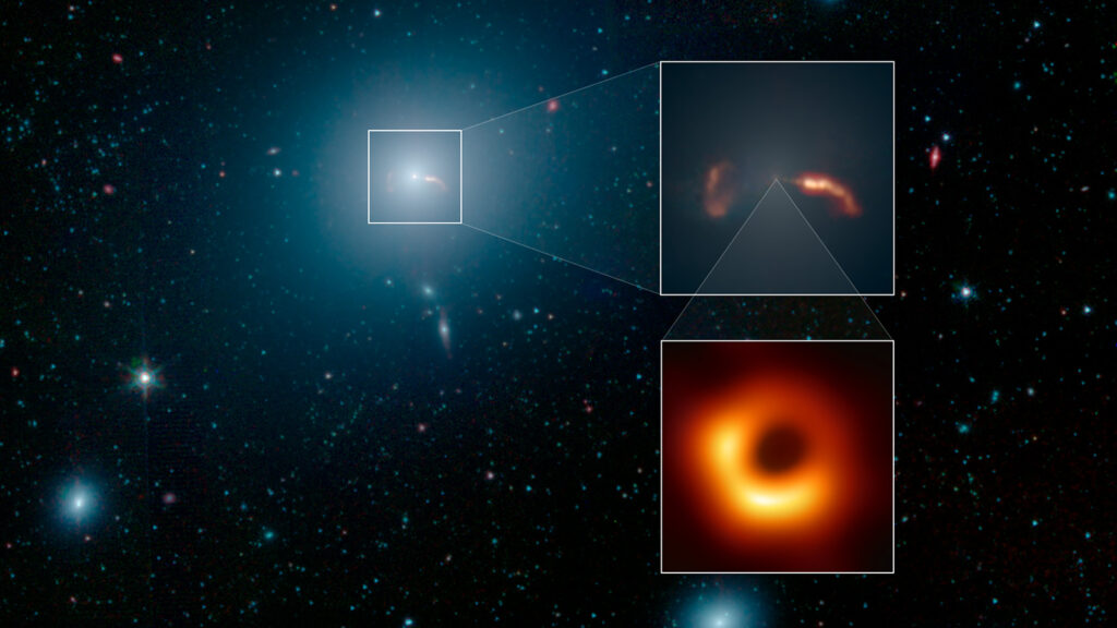 NASAのスピッツァー宇宙望遠鏡によって撮影されたM87銀河の広視野画像と、イベントホライズンテレスコープにより撮影されたブラックホールのシルエット