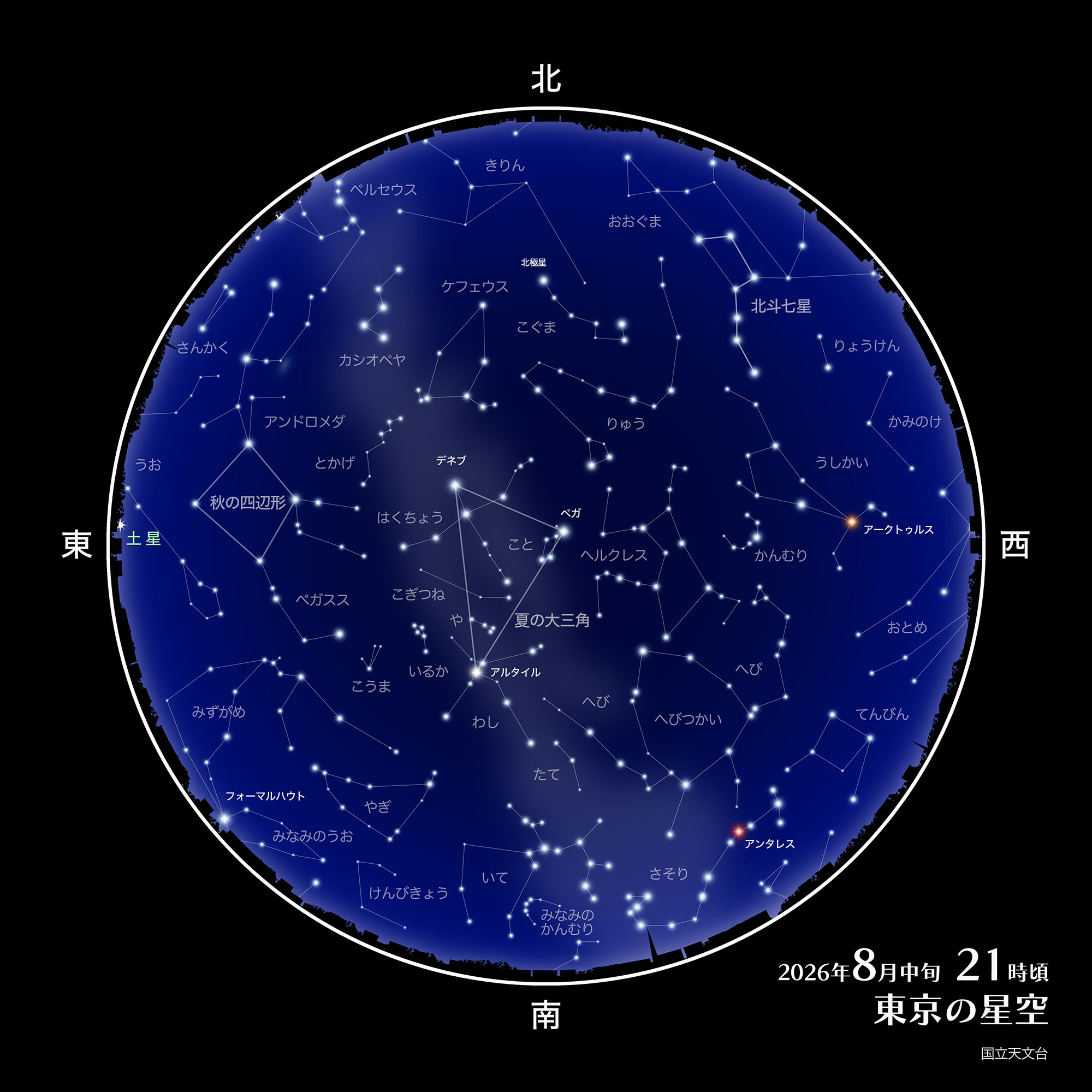 2026年8月の星空