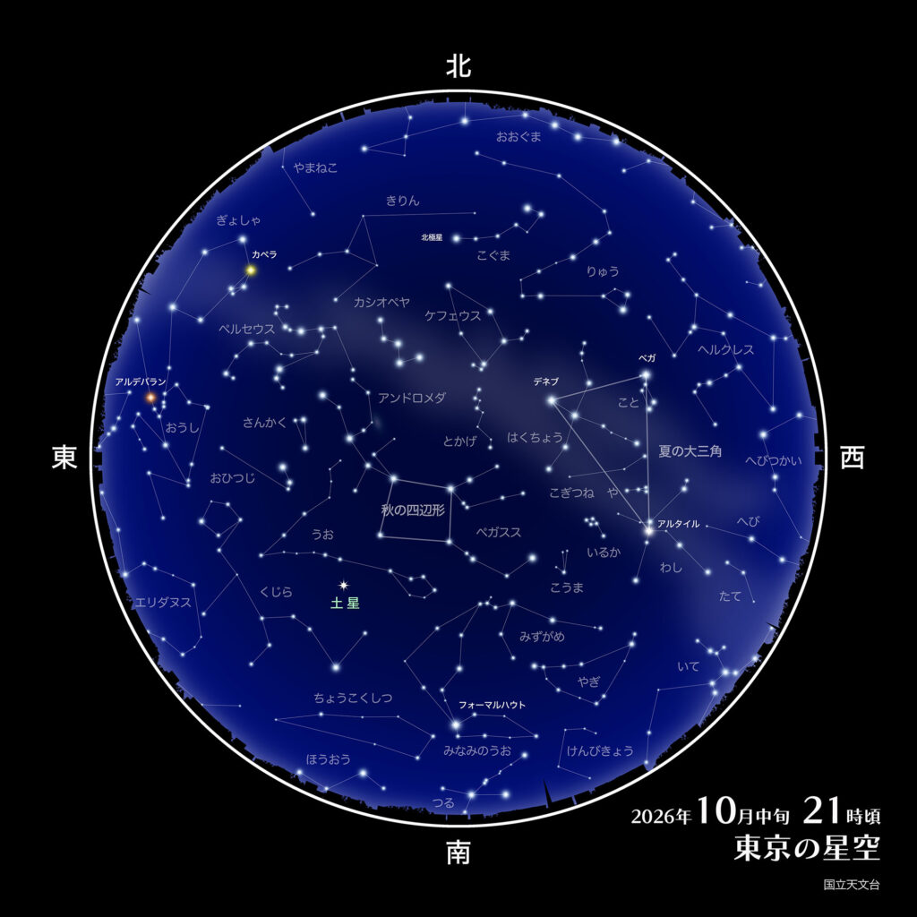 2026年10月の星空